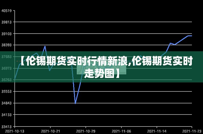 【伦锡期货实时行情新浪,伦锡期货实时走势图】