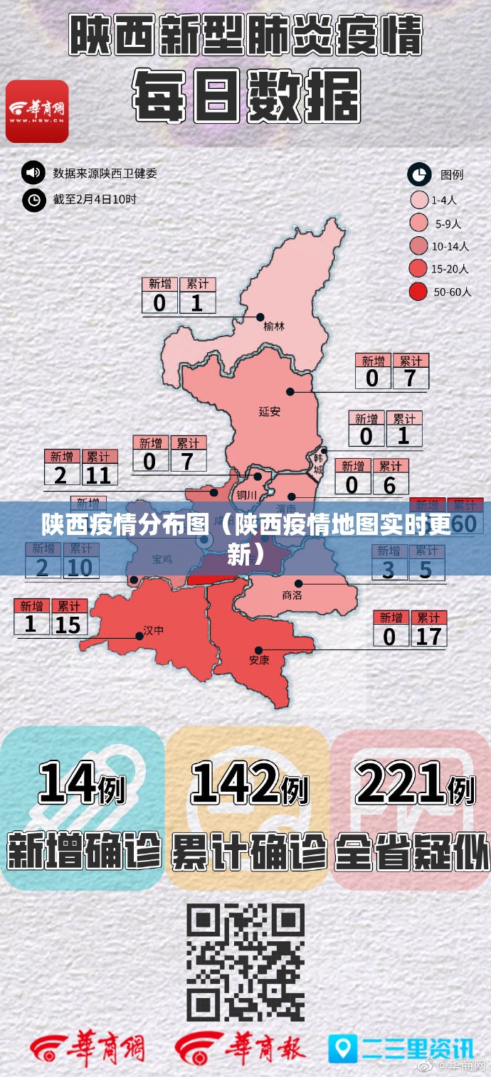 陕西疫情分布图(陕西疫情地图实时更新) 陕西疫情分布图(陕西疫情地图实时更新)