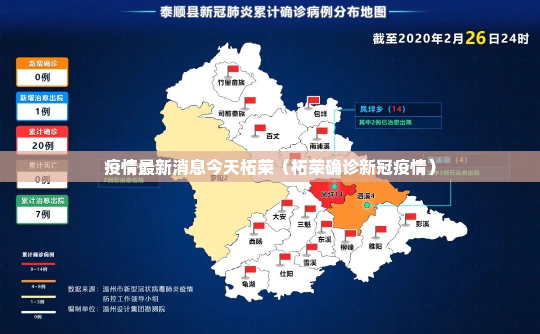 疫情最新消息今天柘荣（柘荣确诊新冠疫情）