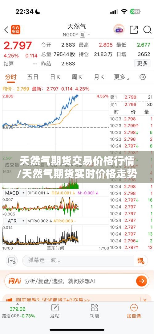 天然气期货交易价格行情/天然气期货实时价格走势图