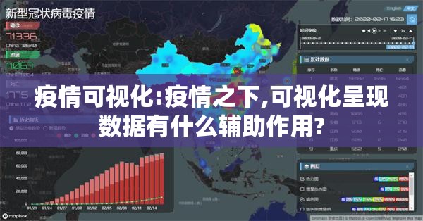 疫情可视化:疫情之下,可视化呈现数据有什么辅助作用?