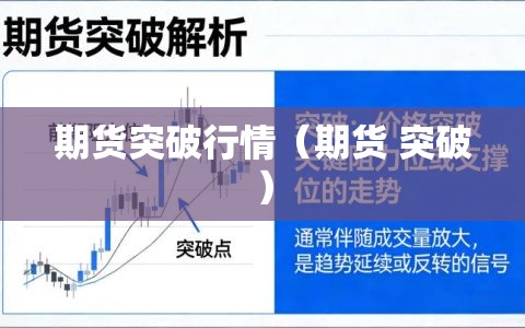 期货突破行情(期货 突破) 期货突破行情(期货 突破)