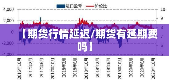 【期货行情延迟/期货有延期费吗】