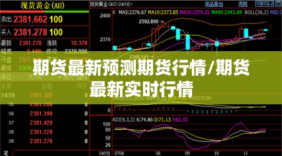 期货最新预测期货行情/期货最新实时行情 期货最新预测期货行情/期货最新实时行情