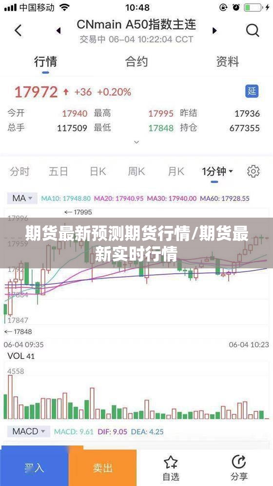 期货最新预测期货行情/期货最新实时行情 期货最新预测期货行情/期货最新实时行情