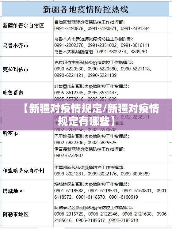 【新疆对疫情规定/新疆对疫情规定有哪些】