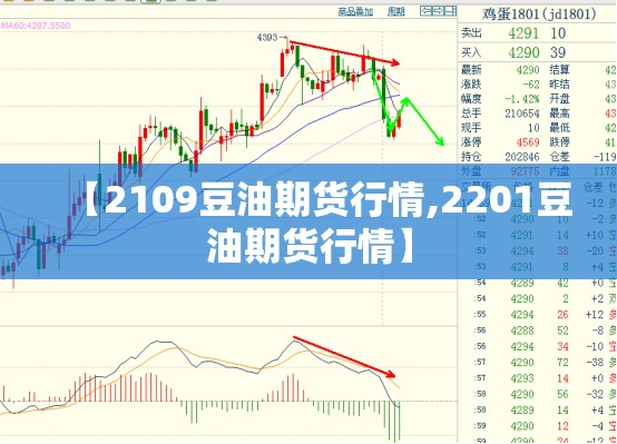 【2109豆油期货行情,2201豆油期货行情】