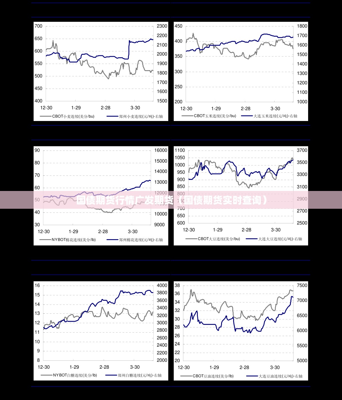 国债期货行情广发期货（国债期货实时查询）
