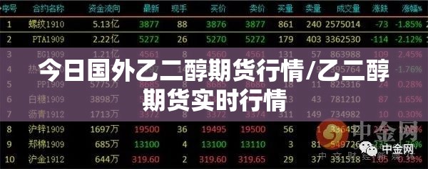 今日国外乙二醇期货行情/乙二醇期货实时行情