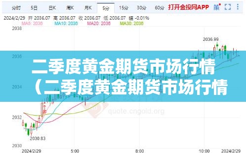 二季度黄金期货市场行情（二季度黄金期货市场行情走势）