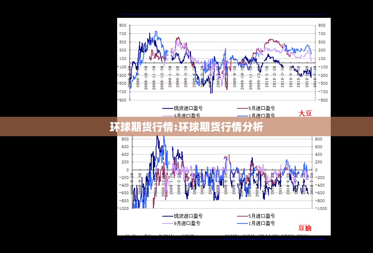 环球期货行情:环球期货行情分析 环球期货行情:环球期货行情分析