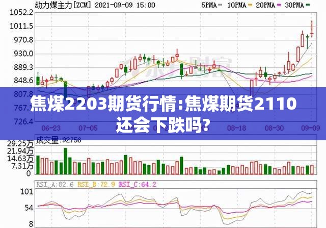 焦煤2203期货行情:焦煤期货2110还会下跌吗? 焦煤2203期货行情:焦煤期货2110还会下跌吗?
