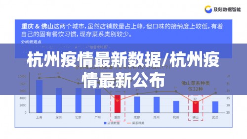 杭州疫情最新数据/杭州疫情最新公布