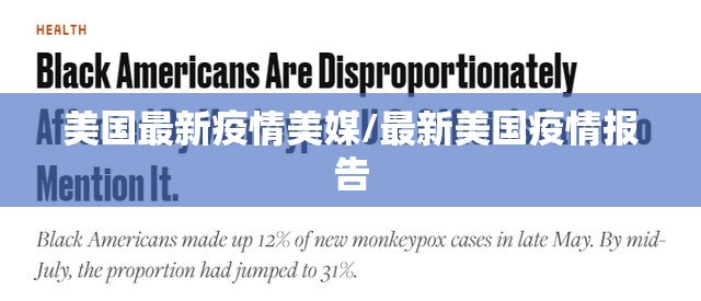美国最新疫情美媒/最新美国疫情报告 美国最新疫情美媒/最新美国疫情报告