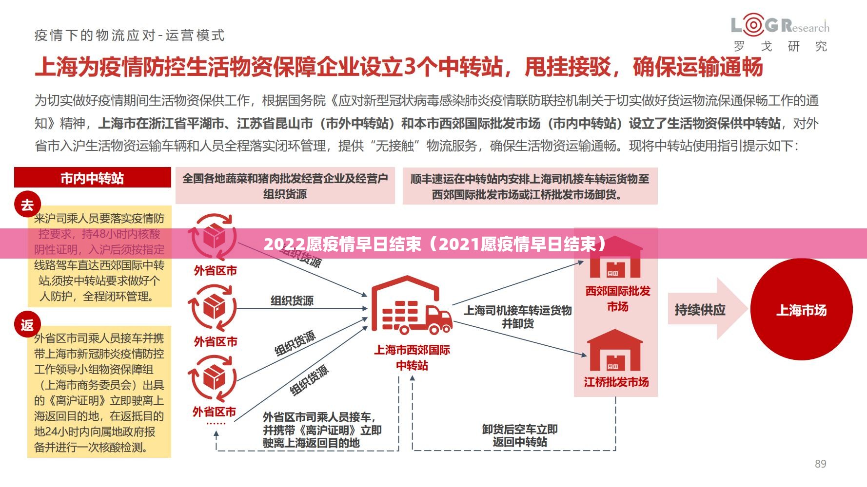 2022愿疫情早日结束（2021愿疫情早日结束）