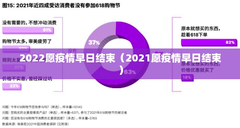 2022愿疫情早日结束（2021愿疫情早日结束）