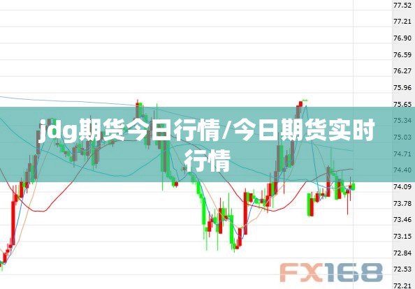jdg期货今日行情/今日期货实时行情
