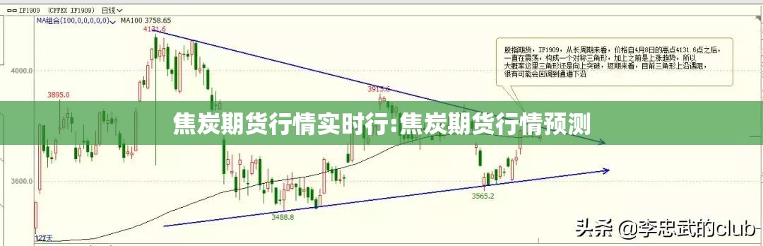 焦炭期货行情实时行:焦炭期货行情预测 焦炭期货行情实时行:焦炭期货行情预测