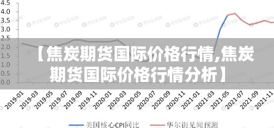 【焦炭期货国际价格行情,焦炭期货国际价格行情分析】 【焦炭期货国际价格行情,焦炭期货国际价格行情分析】