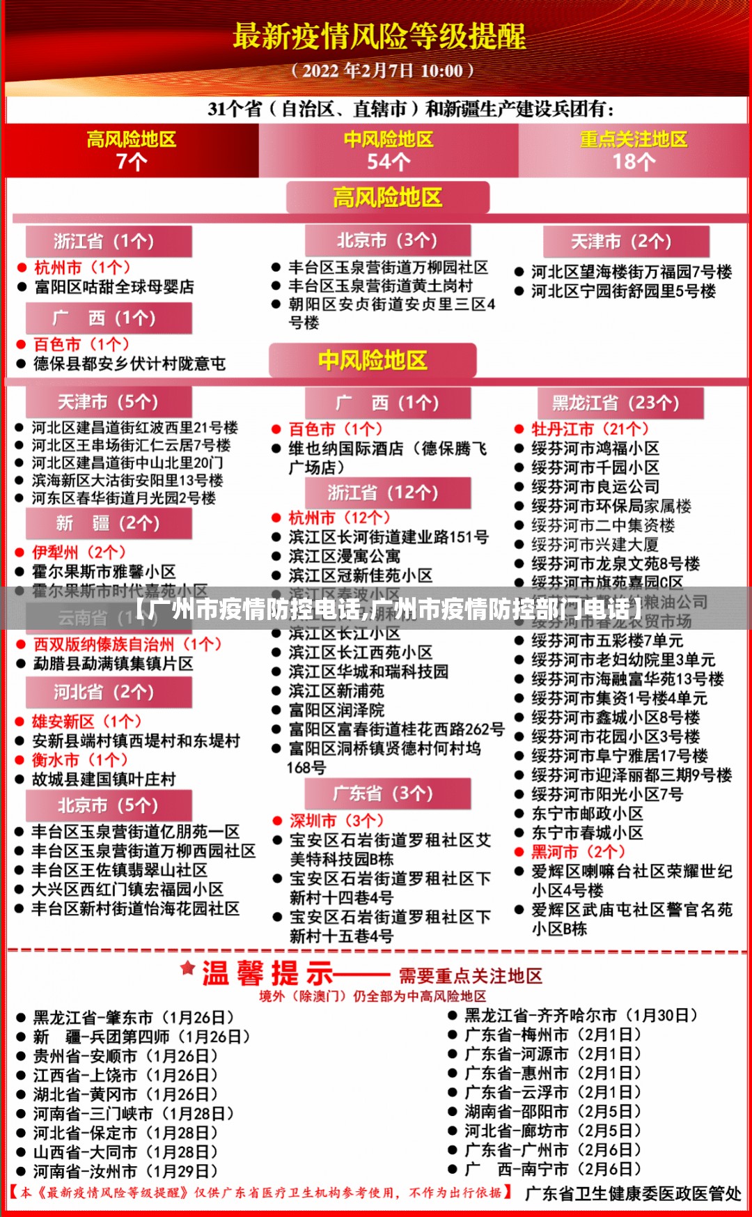 【广州市疫情防控电话,广州市疫情防控部门电话】