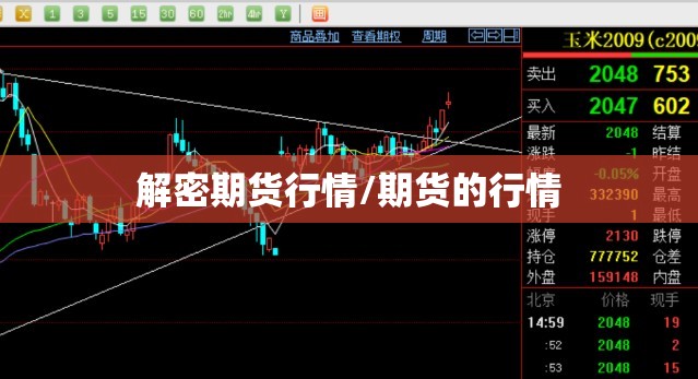 解密期货行情/期货的行情