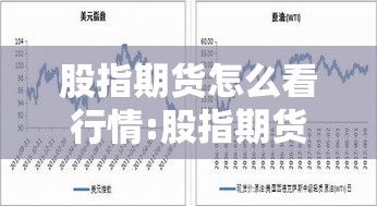 股指期货怎么看行情:股指期货行情哪里看