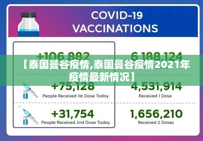 【泰国曼谷疫情,泰国曼谷疫情2021年疫情最新情况】