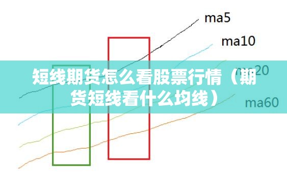 短线期货怎么看股票行情（期货短线看什么均线）