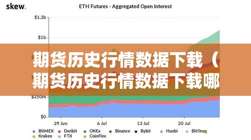 期货历史行情数据下载（期货历史行情数据下载哪个软件）