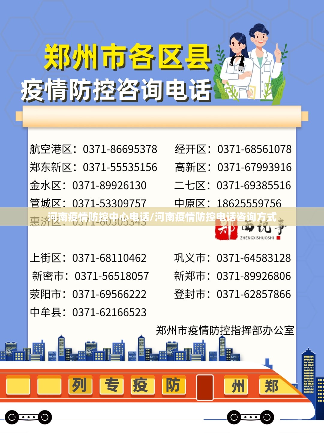 河南疫情防控中心电话/河南疫情防控电话咨询方式