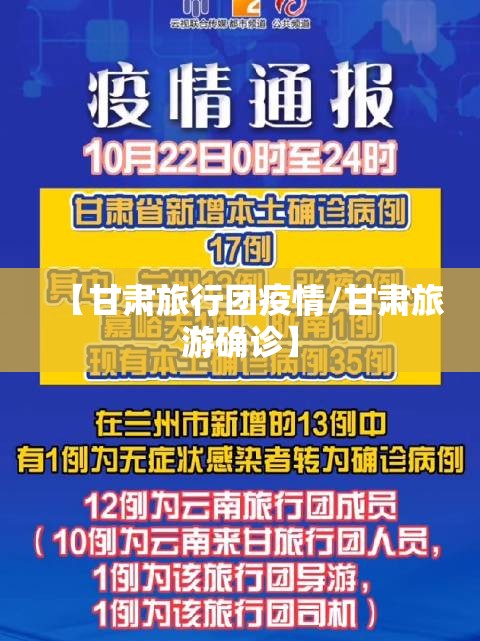 【甘肃旅行团疫情/甘肃旅游确诊】 【甘肃旅行团疫情/甘肃旅游确诊】
