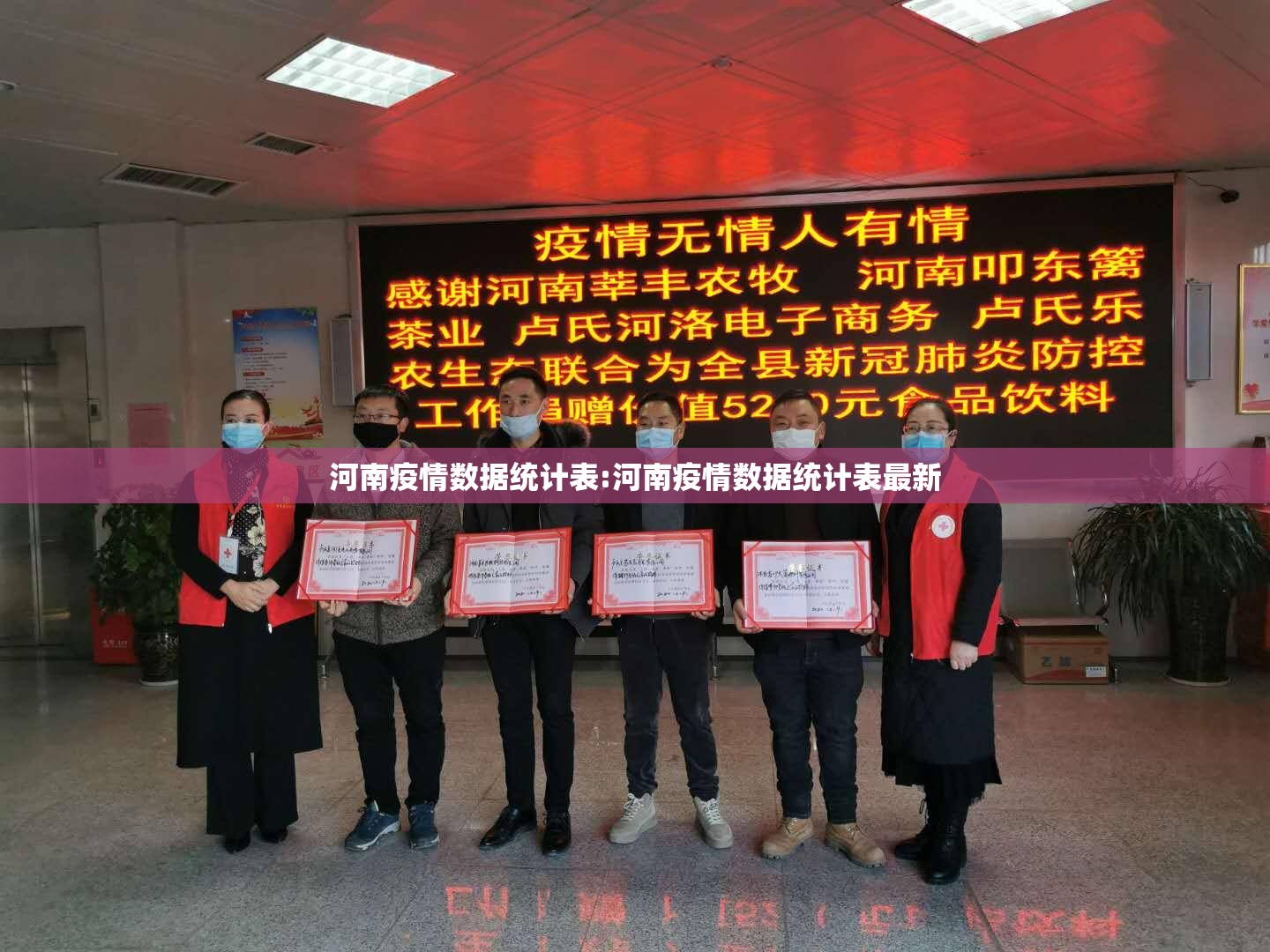 河南疫情数据统计表:河南疫情数据统计表最新