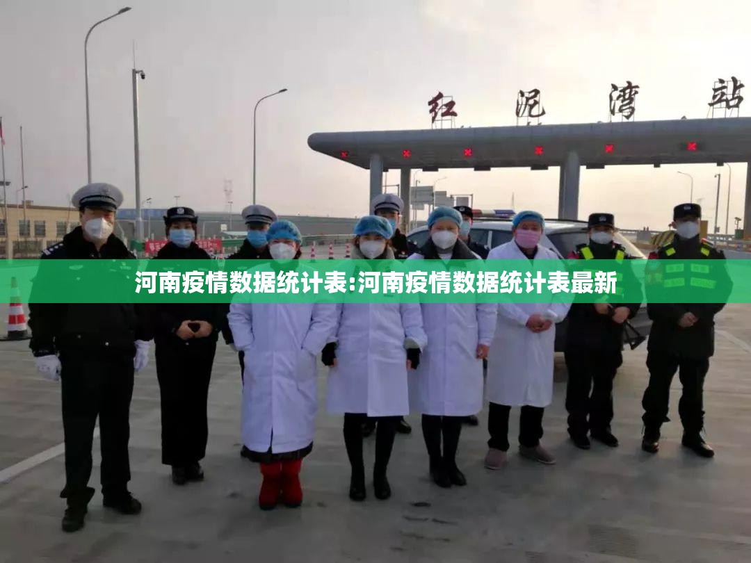 河南疫情数据统计表:河南疫情数据统计表最新