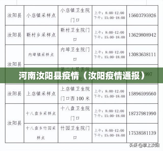 河南汝阳县疫情（汝阳疫情通报）