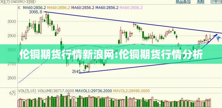 伦铜期货行情新浪网:伦铜期货行情分析