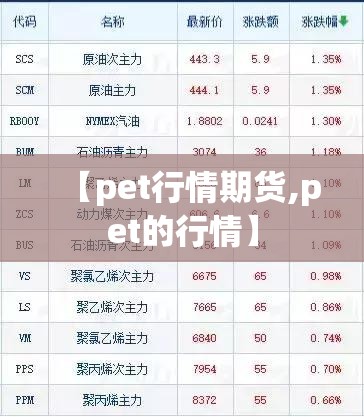 【pet行情期货,pet的行情】 【pet行情期货,pet的行情】