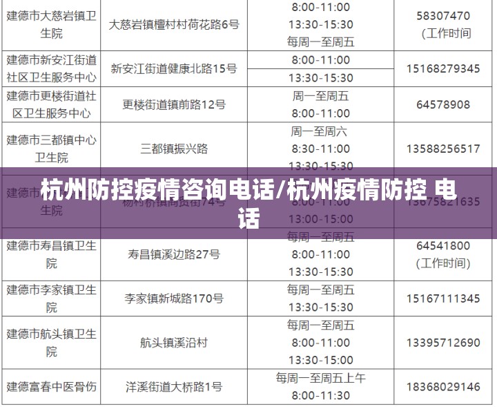 杭州防控疫情咨询电话/杭州疫情防控 电话