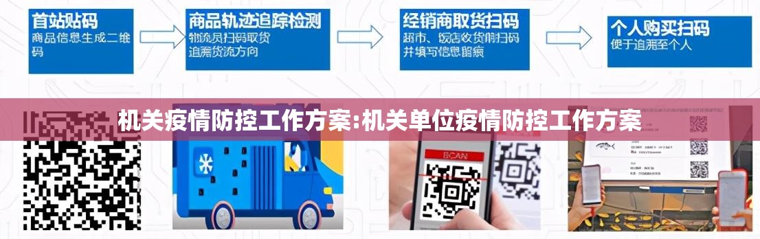 机关疫情防控工作方案:机关单位疫情防控工作方案