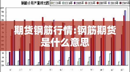 期货钢筋行情:钢筋期货是什么意思