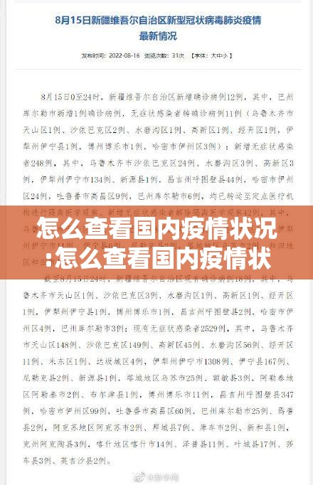 怎么查看国内疫情状况:怎么查看国内疫情状况报告