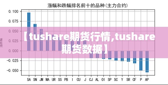 【tushare期货行情,tushare期货数据】