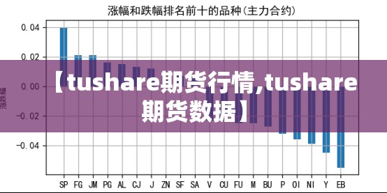 【tushare期货行情,tushare期货数据】
