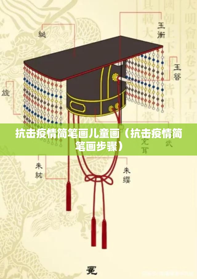 抗击疫情简笔画儿童画(抗击疫情简笔画步骤) 抗击疫情简笔画儿童画(抗击疫情简笔画步骤)