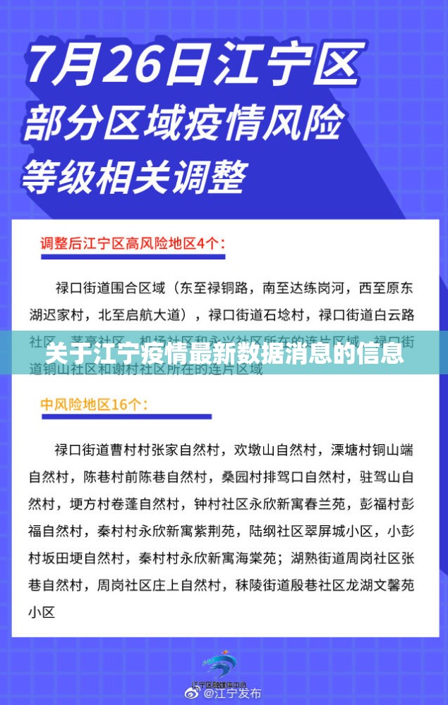 关于江宁疫情最新数据消息的信息