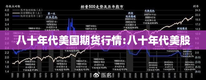 八十年代美国期货行情:八十年代美股 八十年代美国期货行情:八十年代美股