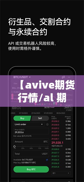 【avive期货行情/al 期货】 【avive期货行情/al 期货】