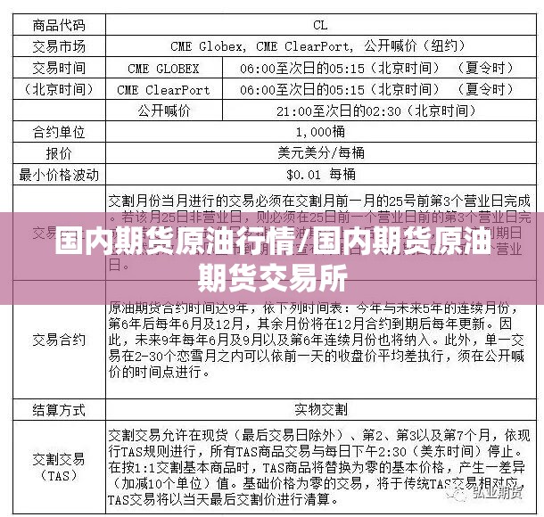 国内期货原油行情/国内期货原油期货交易所 国内期货原油行情/国内期货原油期货交易所