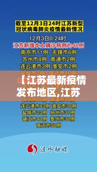 【江苏最新疫情发布地区,江苏最新疫情情况通报】 【江苏最新疫情发布地区,江苏最新疫情情况通报】