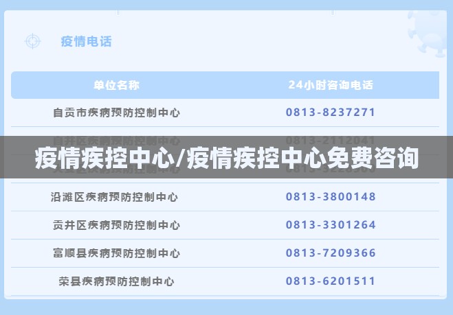 疫情疾控中心/疫情疾控中心免费咨询