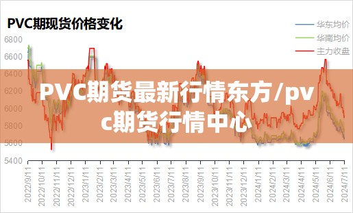 PVC期货最新行情东方/pvc期货行情中心 PVC期货最新行情东方/pvc期货行情中心
